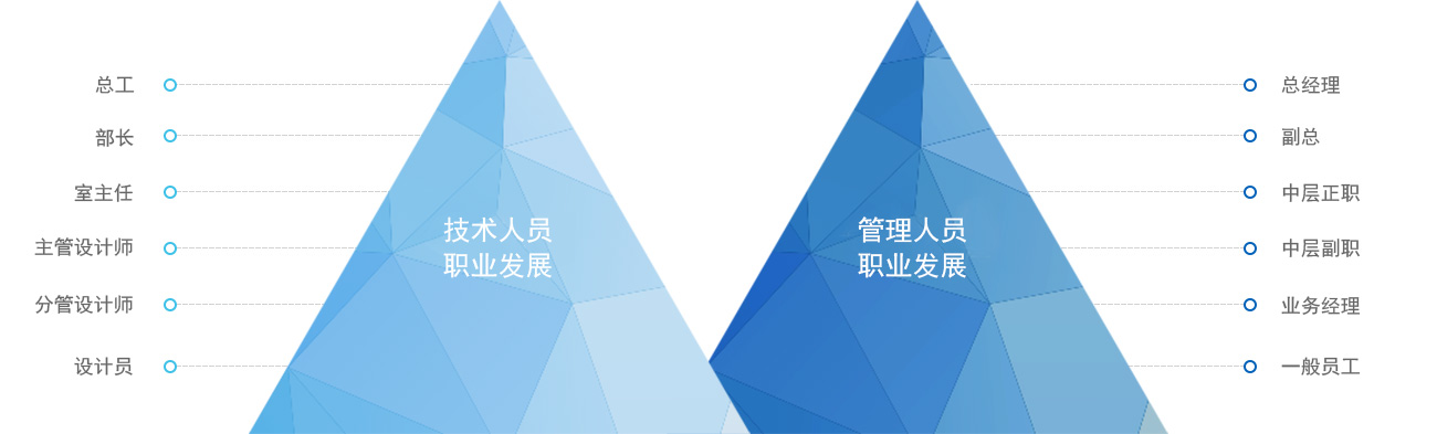 pp电子游戏·模拟器(试玩)官方网站