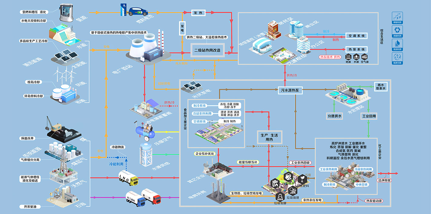 pp电子游戏·模拟器(试玩)官方网站