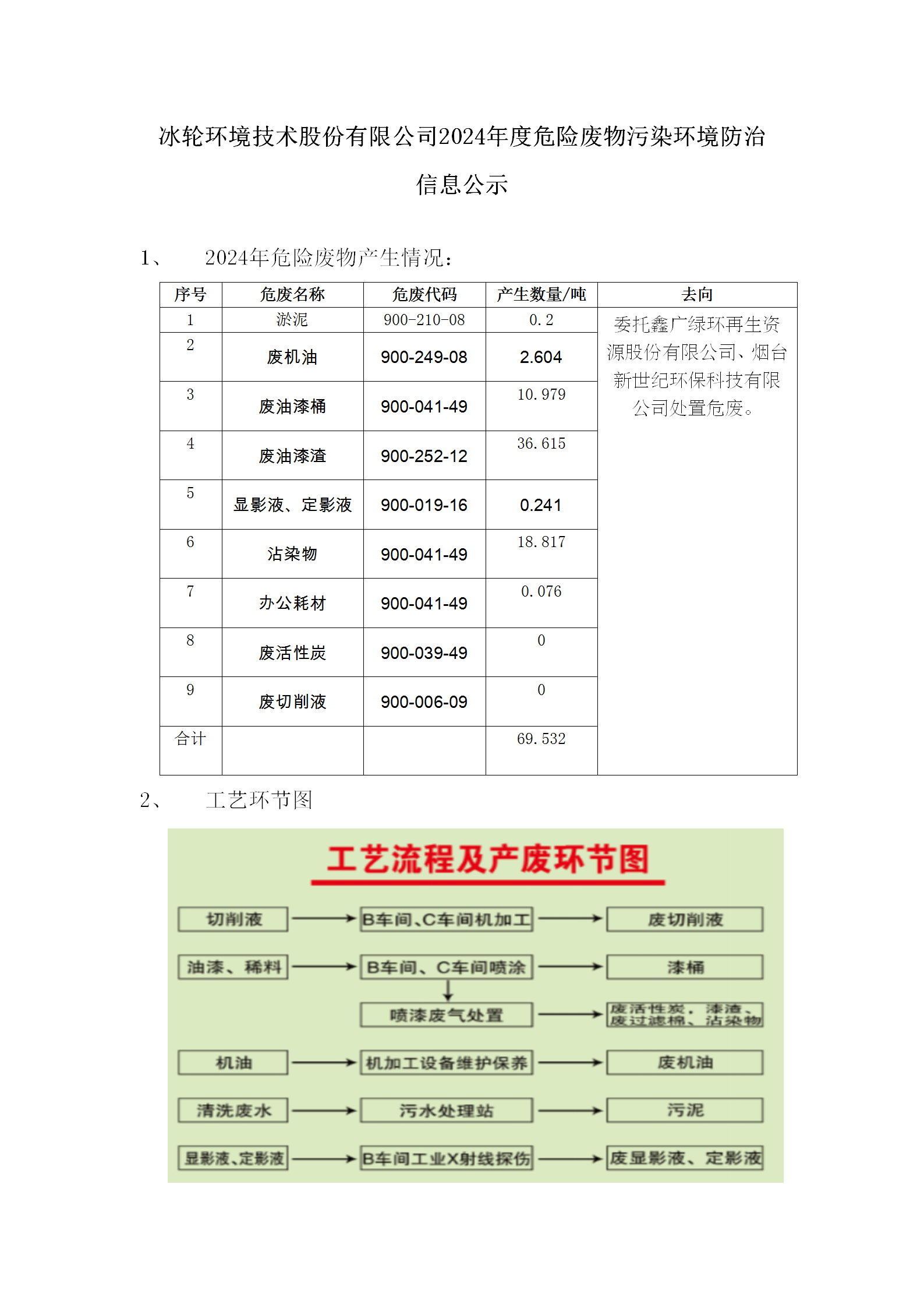 pp电子游戏·模拟器(试玩)官方网站